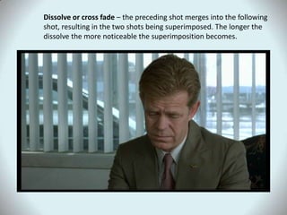 	Dissolve or cross fade – the preceding shot merges into the following shot, resulting in the two shots being superimposed. The longer the dissolve the more noticeable the superimposition becomes.
