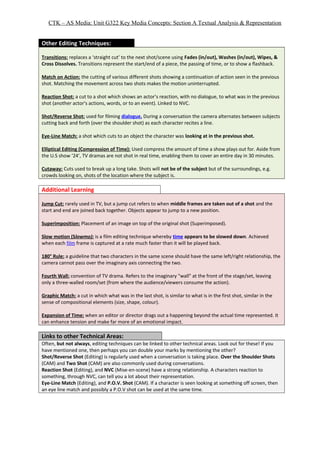 Editing overview | DOC