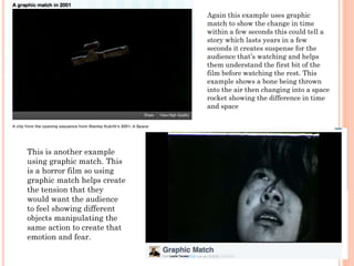 Again this example uses graphic
match to show the change in time
within a few seconds this could tell a
story which lasts years in a few
seconds it creates suspense for the
audience that’s watching and helps
them understand the first bit of the
film before watching the rest. This
example shows a bone being thrown
into the air then changing into a space
rocket showing the difference in time
and space
This is another example
using graphic match. This
is a horror film so using
graphic match helps create
the tension that they
would want the audience
to feel showing different
objects manipulating the
same action to create that
emotion and fear.
 