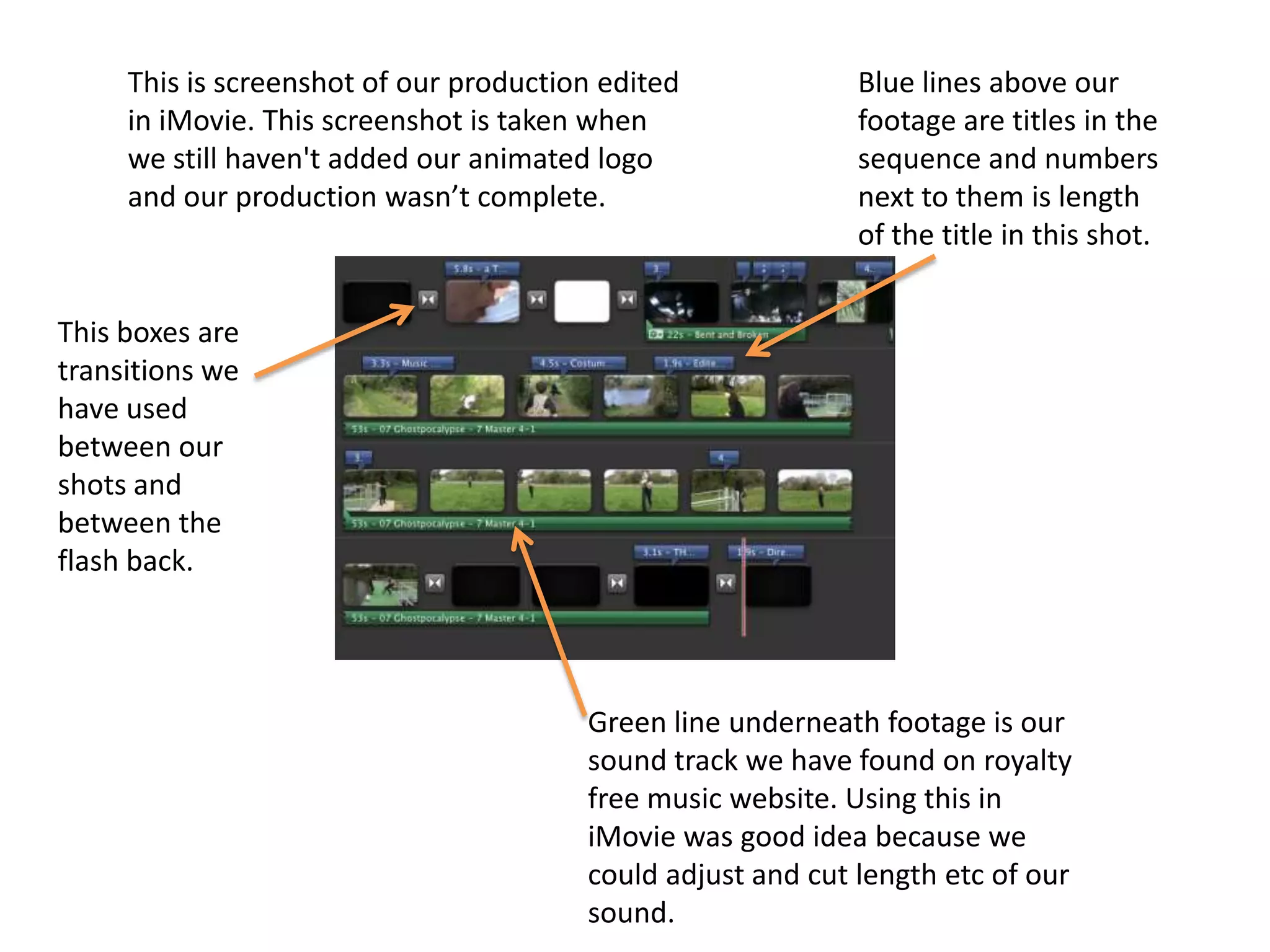 This is screenshot of our production edited             Blue lines above our
     in iMovie. This screenshot is taken when                footage are titles in the
     we still haven't added our animated logo                sequence and numbers
     and our production wasn’t complete.                     next to them is length
                                                             of the title in this shot.


This boxes are
transitions we
have used
between our
shots and
between the
flash back.




                                        Green line underneath footage is our
                                        sound track we have found on royalty
                                        free music website. Using this in
                                        iMovie was good idea because we
                                        could adjust and cut length etc of our
                                        sound.
 