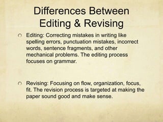 Editing & Revision Strategies | PPTX