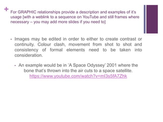 + For GRAPHIC relationships provide a description and examples of it’s
usage [with a weblink to a sequence on YouTube and still frames where
necessary – you may add more slides if you need to]
• Images may be edited in order to either to create contrast or
continuity. Colour clash, movement from shot to shot and
consistency of formal elements need to be taken into
consideration.
• An example would be in ’A Space Odyssey’ 2001 where the
bone that’s thrown into the air cuts to a space satellite.
https://www.youtube.com/watch?v=mI3s5fA7Zhk
 