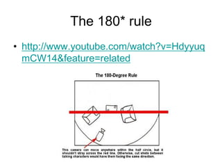 The 180* rule http://www.youtube.com/watch?v=HdyyuqmCW14&feature=related