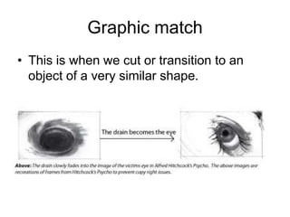 Graphic match This is when we cut or transition to an object of a very similar shape. 