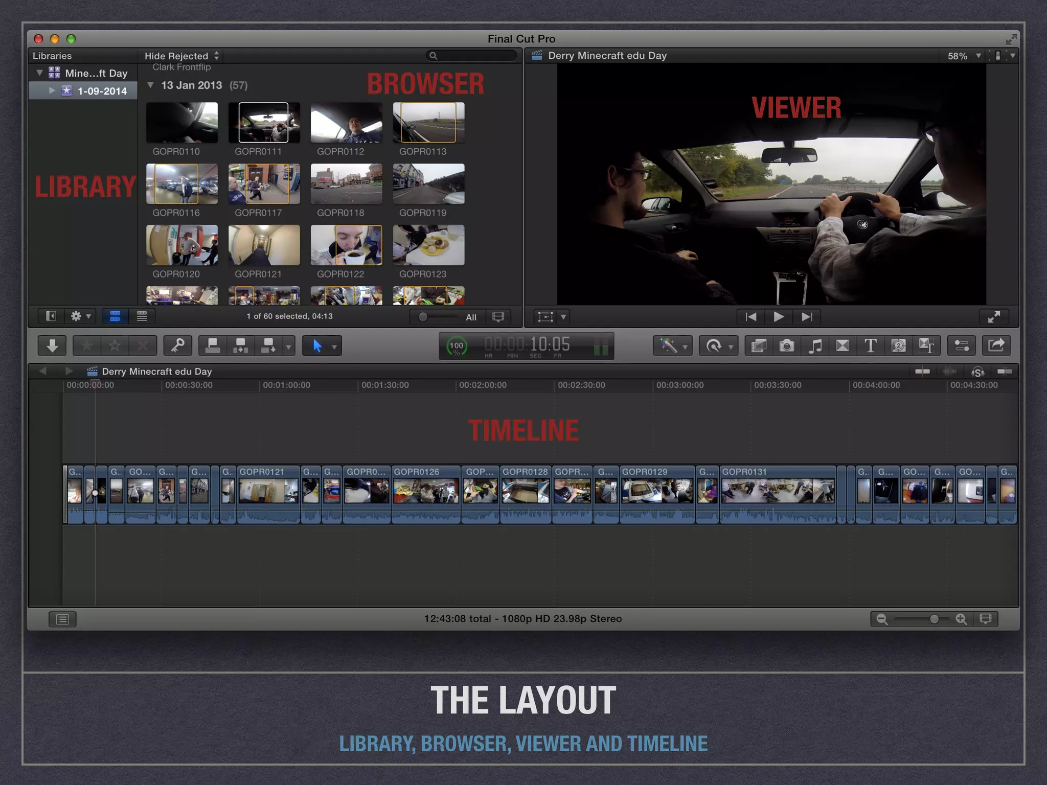 THE LAYOUT
LIBRARY, BROWSER, VIEWER AND TIMELINE
LIBRARY
BROWSER
VIEWER
TIMELINE
 