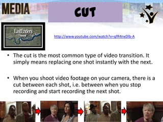 Editing transitions | PPTX