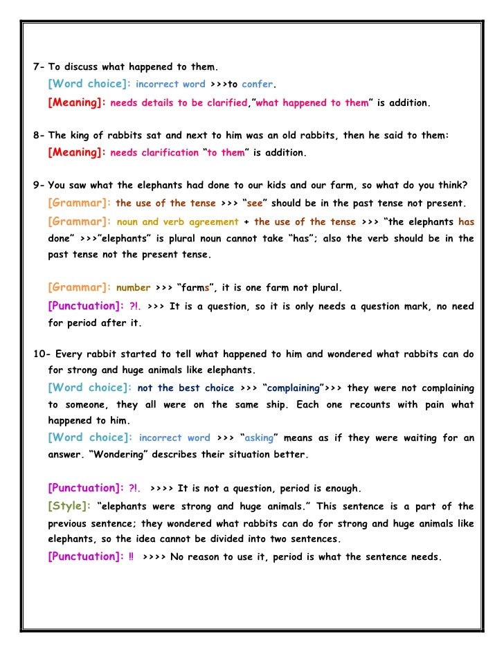 Editing Translation