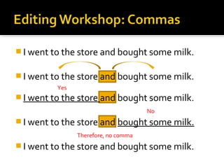 Yes Comma Correctly Using Commas | PPT