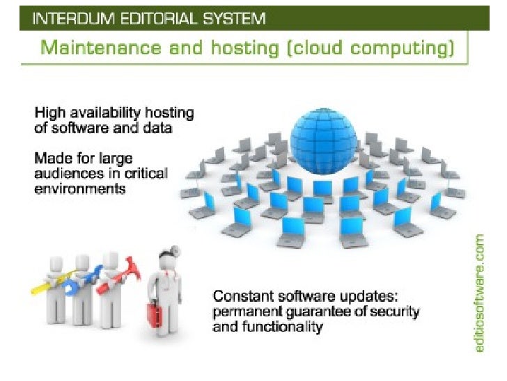 Digital media solutions for publishers
