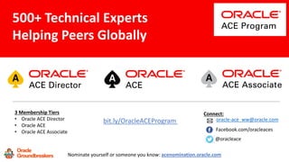 3 Membership Tiers
• Oracle ACE Director
• Oracle ACE
• Oracle ACE Associate
bit.ly/OracleACEProgram
500+ Technical Expert...