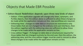 Objects that Made EBR Possible
• Edition-Based Redefinition depends upon three new kinds of object
• Edition : If the application upgrade will change only views, synonyms, and
PL/SQL objects, then the edition alone is sufficient to allow these changes to
be made while the application remains on line. new workflows are required.
• Editioning View : changes to table data or structure are restricted to only
those tables that are not changed via the ordinary end-user interfaces, then
the edition together with the editioning view are sufficient to allow these
changes to be made while the application remains on line.
• Cross edition Trigger : If changes to table data or structure are required for
those tables that are changed routinely by the end-user, then the edition, the
editioning view, and the cross edition trigger must be used in concert to allow
these changes to be made while the application remains on line.
2/09/2015 6
 