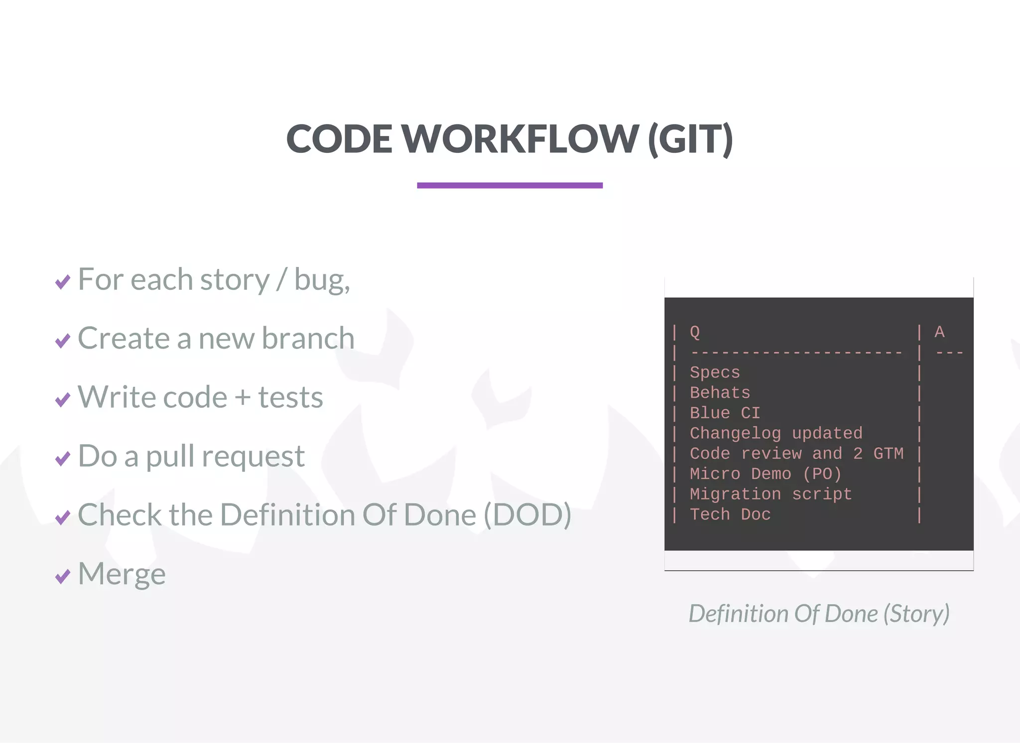 CODE WORKFLOW (GIT)
For each story / bug,
Create a new branch
Write code + tests
Do a pull request
Check the Definition Of Done (DOD)
Merge
Definition Of Done (Story)
| Q                     | A
| ­­­­­­­­­­­­­­­­­­­­­ | ­­­
| Specs                 |
| Behats                |
| Blue CI               |
| Changelog updated     |
| Code review and 2 GTM |
| Micro Demo (PO)       |
| Migration script      |
| Tech Doc              |
    
 