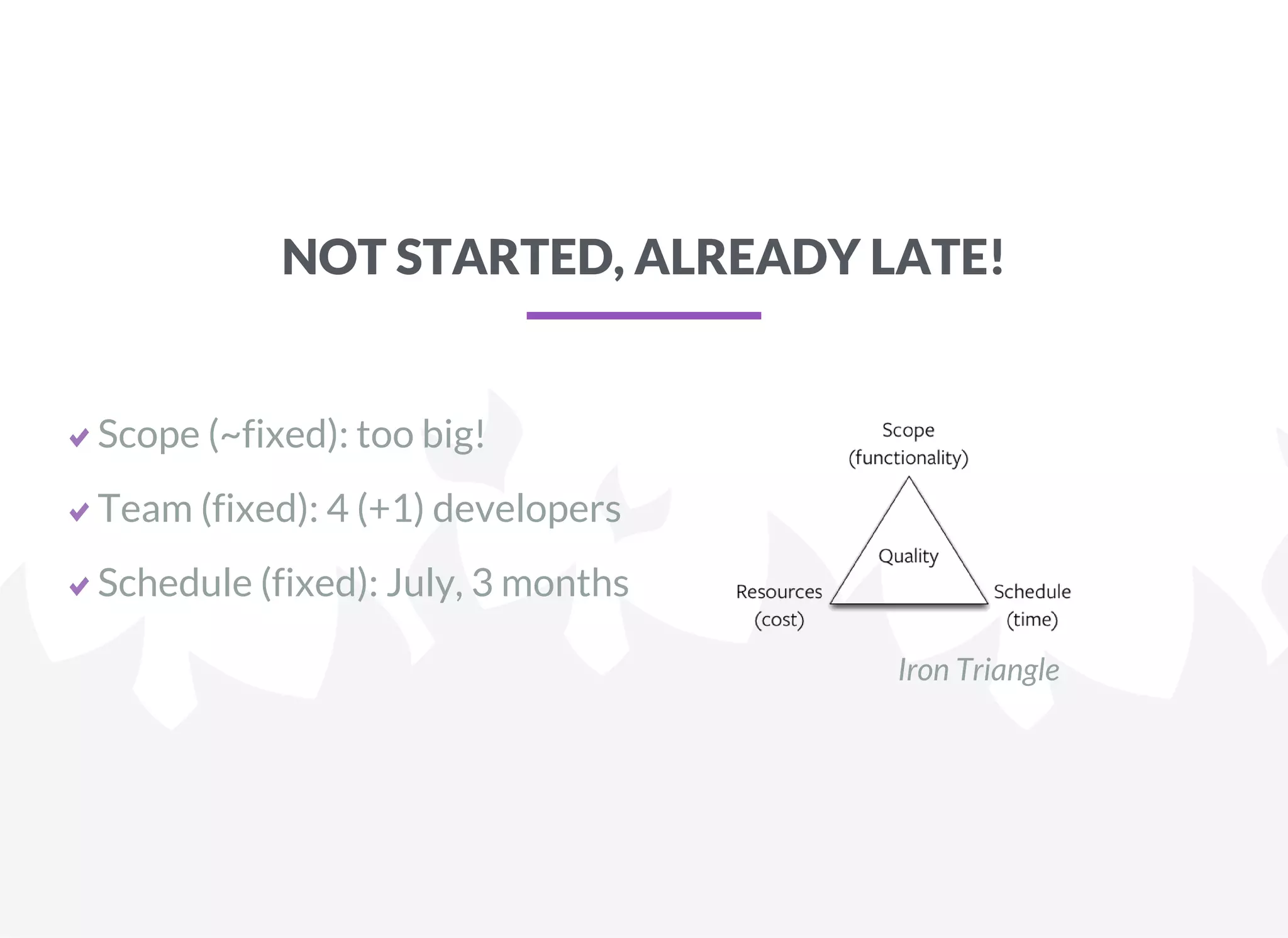NOT STARTED, ALREADY LATE!
Scope (~fixed): too big!
Team (fixed): 4 (+1) developers
Schedule (fixed): July, 3 months
Iron Triangle
 