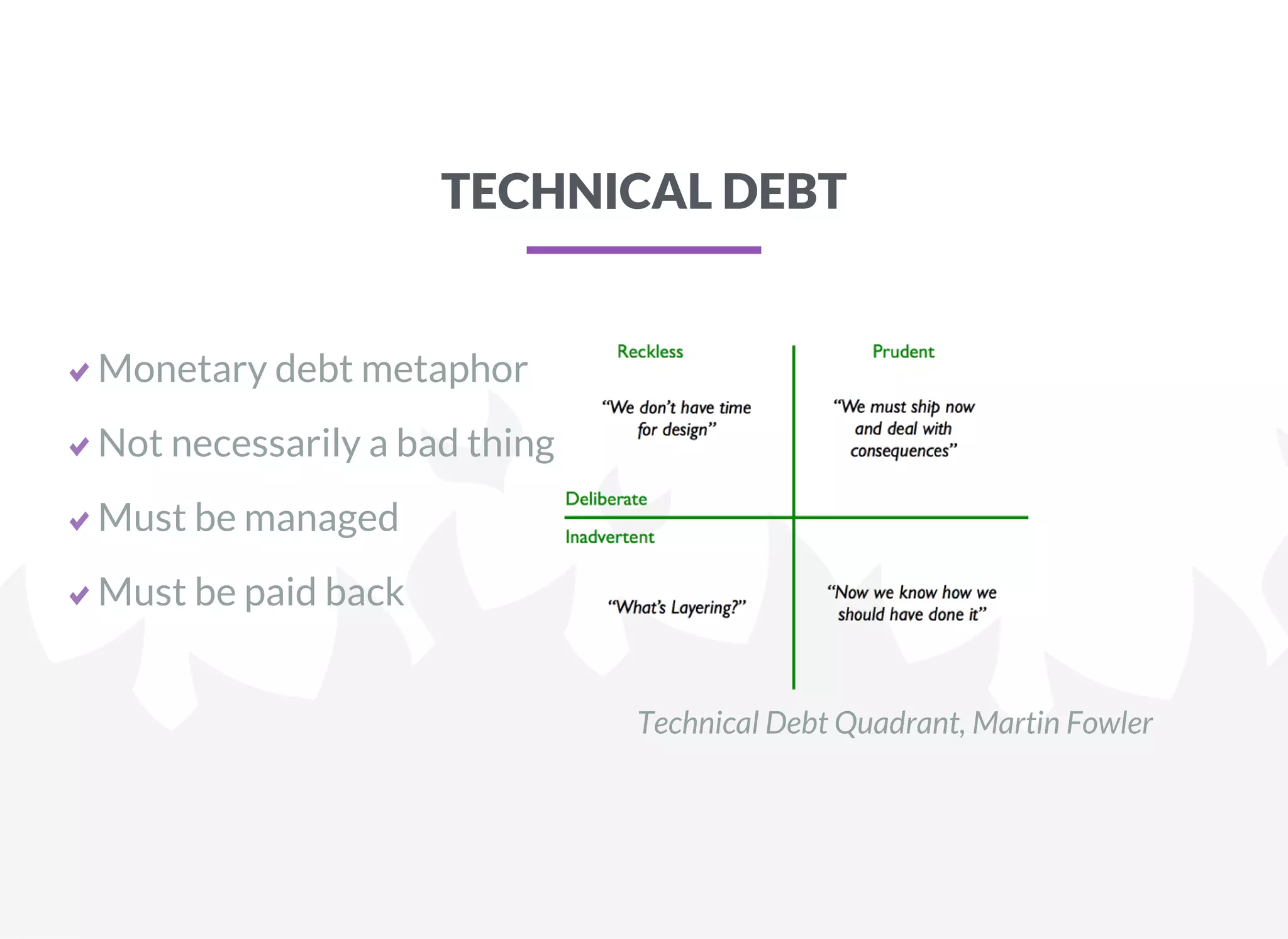 TECHNICAL DEBT
Monetary debt metaphor
Not necessarily a bad thing
Must be managed
Must be paid back
Technical Debt Quadrant, Martin Fowler
 