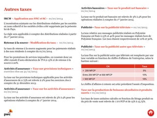 Autres taxes
IRCM – Application aux SNC et SC– 01/01/2014
L’exonération existante sur les distributions réalisées par les sociétés
en nom collectif et les sociétés civiles a été supprimée par la présente
loi de Pays.
La règle sera applicable à compter des distributions réalisées à partir
du 1er janvier 2014.
Retenue à la source– Modification du taux – 01/01/2014
Le taux de retenue à la source augmente pour les paiements réalisés
à des non résidents à compter du 01/01/2014.
Pour les prestations de services imposables, on constate donc un
effet cumulé d’auto-déclaration de TVA à 13% et de retenue à la
source à 20%.
Activités d’assurance – Taxe sur provisions techniques –
exercice clos au 31/12/2013
La taxe sur les provisions techniques applicable pour les activités
d’assurances de 0.75% est relevée à 2% pour les exercices clos à
compter du 31 décembre 2013.
Activités d’assurance – Taxe sur les activités d’assurance–
01/01/2014
La taxe sur les activités d’assurance est relevée de 3% à 4% pour les
opérations réalisées à compter du 1er janvier 2014.
Activités bancaires – Taxe sur le produit net bancaire –
01/01/2014
La taxe sur le produit net bancaire est relevée de 3% à 4% pour les
opérations réalisées à compter du 1er janvier 2014.
Publicité– Taxe sur la publicité télévisée – 01/10/2013
La taxe relative aux messages publicités réalisés en Polynésie
française est fixée à 15% et 40% pour les messages réalisés hors de
Polynésie française. Les taux étaient respectivement de 10% et 30%.
Publicité– Taxe sur la publicité autre que télévisée –
01/10/2013
La taxe fixe sur la publicité autre que télévisée est remplacée par une
taxe variable en fonction du chiffre d’affaires de l’entreprise, selon le
barème suivant :
Le chiffre d’affaires à retenir est celui précédent l’année d’imposition.
Taxe sur la production de boissons alcoolisées et produits
sucrés – 01/10/2013
Les taux de taxes unitaires calculés en fonction du litrage produit ou
du prix de vente sont relevés de 1 à 6 FCP et de 15% à 15,75%.
CA Taux
< 200 MFCP 5%
Entre 200 MFCP et 500 MFCP 10%
> 500 MFCP 18%
 