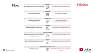 @twipe_leuven @twipemobile
Flow Edition
 