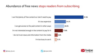 @twipe_leuven @twipemobile
Abundance of free news stops readers from subscribing
 