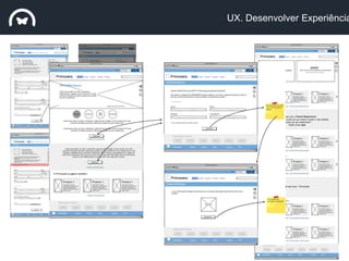 UX. Desenvolver Experiência
 