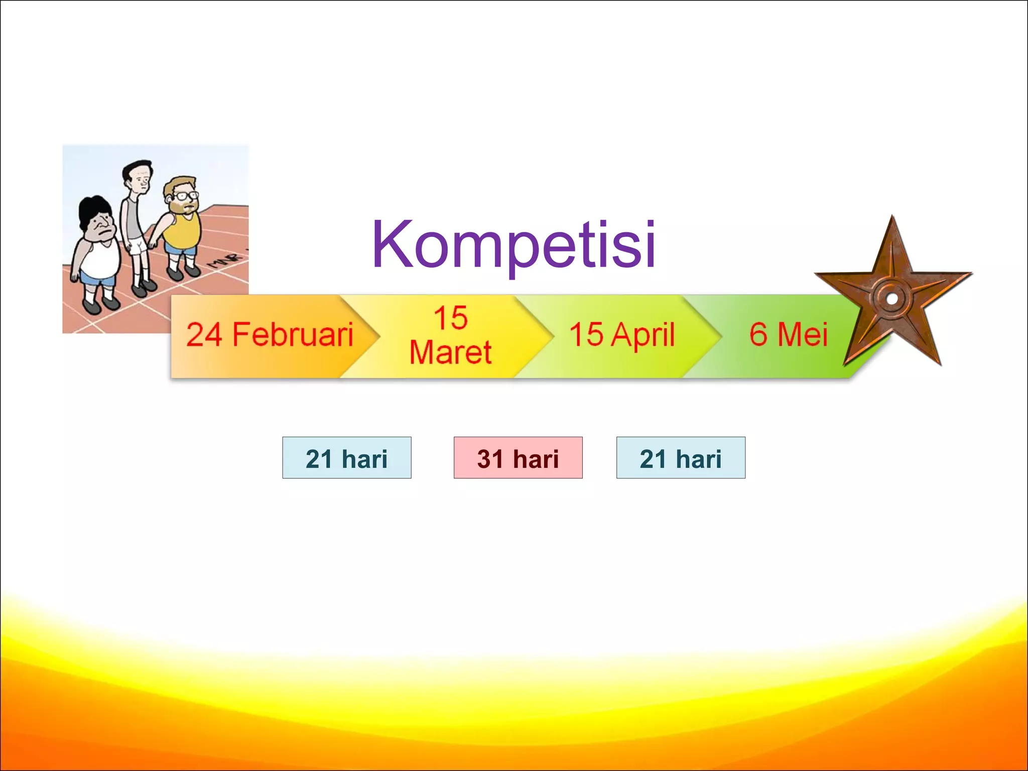 2 1  hari 3 1 hari 2 1  hari Kompetisi 