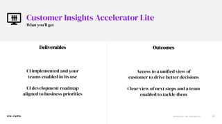 Microsoft Dynamics 365 Customer Insights Masterclass