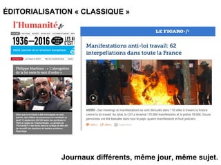Même journal, même jour, même sujet.
ÉDITORIALISATION « CLASSIQUE »
Journaux différents, même jour, même sujet.4
 