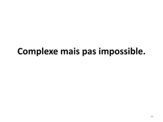 Complexe mais pas impossible.
16
 