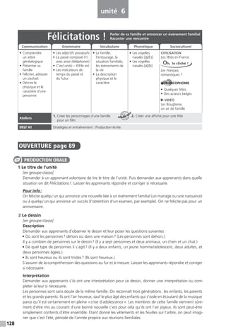 128
unité 6
OUVERTURE page 89
1 Le titre de l’unité
[en groupe classe]
Demander à un apprenant volontaire de lire le titre de l’unité. Puis demander aux apprenants dans quelle
situation on dit Félicitations!. Laisser les apprenants répondre et corriger si nécessaire.
Pour info:
On félicite quelqu’un qui annonce une nouvelle liée à un événement familial (un mariage ou une naissance)
ou à quelqu’un qui annonce un succès (l’obtention d’un examen, par exemple). On ne félicite pas pour un
anniversaire.
2 Le dessin
[en groupe classe]
Description
Demander aux apprenants d’observer le dessin et leur poser les questions suivantes:
• Où sont les personnes? dehors ou dans une maison? (Les personnes sont dehors.)
Il y a combien de personnes sur le dessin? (Il y a sept personnes et deux animaux, un chien et un chat.)
• De quel type de personnes il s’agit? (Il y a deux enfants, un jeune homme/adolescent, deux adultes, et
deux personnes âgées.)
• Ils sont heureux ou ils sont tristes? (Ils sont heureux.)
S’assurer de la compréhension des questions au fur et à mesure. Laisser les apprenants répondre et corriger
si nécessaire.
Interprétation
Demander aux apprenants s’ils ont une interprétation pour ce dessin, donner une interprétation ou com-
pléter la leur si nécessaire.
Les personnes sont sans doute de la même famille. On reconnaît trois générations: les enfants, les parents
et les grands-parents. Ils ont l’air heureux, sauf le plus âgé des enfants qui s’isole en écoutant de la musique
parce qu’il est certainement en pleine «crise d’adolescence». Les membres de cette famille viennent sûre-
ment d’être mis au courant d’une bonne nouvelle c’est pour cela qu’ils ont l’air joyeux. Ils sont peut-être
simplement contents d’être ensemble. Étant donné les vêtements et les feuilles sur l’arbre, on peut imagi-
ner que c’est l’été, période de l’année propice aux réunions familiales.
PRODUCTION ORALE
Félicitations !
• Comprendre
un arbre
généalogique
• Présenter sa
famille
• Féliciter, adresser
un souhait
• Décrire le
physique et le
caractère d’une
personne
• Les adjectifs possessifs
• Le passé composé (1)
avec avoir (téléphoner)
• C’est un(e) – Il/Elle est
• Les indicateurs de
temps du passé et
du futur
• La famille,
l’entourage, la
situation familiale,
les événements de
la vie
• La description
physique et le
caractère
• Les voyelles
nasales [A·]/[O·]
• Les voyelles
nasales [A·]/[E·]
CIVILISATION
Les fêtes en France
Les Français,
romantiques ?
FRANCOPHONIE
• Quelques fêtes
• Des acteurs belges
VIDÉO
Les Bouglione,
un air de famille
Ateliers
1. Créer les personnages d’une famille 2. Créer une affiche pour une fête
pour un film
DELF A1 Stratégies et entraînement : Production écrite
Parler de sa famille et annoncer un événement familial
Raconter une rencontre
Communication Grammaire Vocabulaire Phonétique Socioculturel
Oh, le cliché !
ATELIER TECH’
 