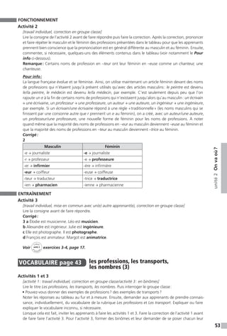 53
unité2Onvaoù ?
FONCTIONNEMENT
Activité 2
[travail individuel, correction en groupe classe]
Lire la consigne de l’activité 2 avant de faire répondre puis faire la correction. Après la correction, prononcer
et faire répéter le masculin et le féminin des professions présentées dans le tableau pour que les apprenants
prennent bien conscience que la prononciation est en général différente au masculin et au féminin. Ensuite,
commenter, si nécessaire, quelques-uns des éléments contenus dans le tableau (voir notamment le Pour
info ci-dessous).
Remarque : Certains noms de profession en –teur ont leur féminin en –euse comme un chanteur, une
chanteuse.
Pour info :
La langue française évolue et se féminise. Ainsi, on utilise maintenant un article féminin devant des noms
de professions qui n’étaient jusqu’à présent utilisés qu’avec des articles masculins : le peintre est devenu
le / la peintre, le médecin est devenu le / la médecin, par exemple. C’est seulement depuis peu que l’on
rajoute un e à la fin de certains noms de professions qui n’existaient jusqu’alors qu’au masculin : un écrivain
→ une écrivaine, un professeur → une professeure, un auteur → une auteure, un ingénieur → une ingénieure,
par exemple. Si un écrivain / une écrivaine répond à une règle « traditionnelle » (les noms masculins qui se
finissent par une consonne autre que r prennent un e au féminin), on a créé, avec un auteur / une auteure,
un professeur / une professeure, une nouvelle forme de féminin pour les noms de professions. À noter
quand même que la majorité des noms de professions en –eur au masculin deviennent –euse au féminin et
que la majorité des noms de professions en –teur au masculin deviennent –trice au féminin.
Corrigé :
2
Masculin Féminin
-e → journaliste -e → journaliste
-r → professeur -e → professeure
-er → infirmier -ère → infirmière
-eur → coiffeur -euse → coiffeuse
-teur → traducteur -trice → traductrice
-ien → pharmacien -ienne → pharmacienne
ENTRAÎNEMENT
Activité 3
[travail individuel, mise en commun avec un(e) autre apprenant(e), correction en groupe classe]
Lire la consigne avant de faire répondre.
Corrigé :
3 a Élodie est musicienne. Léo est musicien.
b Alexandre est ingénieur. Julie est ingénieure.
c Elle est photographe. Il est photographe.
d François est animateur. Margot est animatrice.
Voir
Cahier
d 
’activit
és
unité 2
exercices 3-4, page 17.
VOCABULAIRE  page 43  
les professions, les transports,
les nombres (3)
Activités 1 et 3
[activité 1 : travail individuel, correction en groupe classe / activité 3 : en binômes]
Lire le titre Les professions, les transports, les nombres. Puis interroger le groupe classe :
• Pouvez-vous donner des exemples de professions ? des exemples de transports ?
Noter les réponses au tableau au fur et à mesure. Ensuite, demander aux apprenants de prendre connais-
sance, individuellement, du vocabulaire de la rubrique Les professions et Les transport. Expliquer ou faire
expliquer le vocabulaire inconnu, si nécessaire.
Lorsque cela est fait, inviter les apprenants à faire les activités 1 et 3. Faire la correction de l’activité 1 avant
de faire faire l’activité 3. Pour l’activité 3, former des binômes et leur demander de se poser chacun leur
 