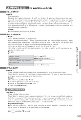 73
unité3Qu’est-cequ’onmange ?
GRAMMAIRE  page 55  
la quantité non définie
ÉCHAUFFEMENT
Activité 1
[en groupe classe]
Demander à un apprenant volontaire de lire le titre du point de grammaire. Puis demander aux appre-
nants s’ils peuvent donner des exemples de quantités qu’ils ont vues précédemment (deux courgettes,
200 grammes de thon, par exemple). Ensuite, leur demander si les quantités qu’ils ont citées sont définies
ou indéfinies (deux courgettes, 200 grammes de thon sont des quantités définies). Demander alors à un
autre apprenant volontaire de lire la consigne de l’activité 1. Laisser quelques instants aux apprenants pour
répondre. Corriger si nécessaire.
Corrigé :
1 Non, on ne peut pas compter ces produits.
FONCTIONNEMENT
Activité 2
[travail individuel, correction en groupe classe]
Faire lire la consigne de l’activité 2 par un apprenant volontaire. Puis laisser quelques instants aux appre-
nants pour répondre. Procéder alors à la correction en groupe classe. Quand cela est fait, vérifier la com-
préhension du contenu du tableau en posant les questions suivantes. Par exemple :
• Quels sont les articles partitifs ? (Les articles partitifs sont du, de la, de l’, des.)
• On utilise les articles partitifs dans quelle situation ? (On utilise les articles partitifs pour exprimer une
quantité non définie.), etc.
Corrigé :
2
Masculin singulier de + le = du (café)
Féminin singulier de la (mousse au chocolat)
Masculin ou féminin singulier devant
une voyelle / un h
de + l’= de l’
Pluriel de + les = des (céréales)
ENTRAÎNEMENT
Activité 3
[travail individuel, mise en commun avec un(e) autre apprenant(e), correction en groupe classe]
Faire d’abord lire la consigne de l’activité par un apprenant volontaire. Puis laisser les apprenants répondre
et comparer par deux avant de procéder à la correction.
Corrigé :
a Un café crème, c’est du café et du lait.
b Je veux une grenadine avec du sirop et de l’eau.
c Ce midi, on mange du poisson et des frites !
d Tu vas acheter de la viande ?
Question 4
[travail individuel à faire en classe]
Faire d’abord lire la consigne par un apprenant volontaire. Puis inviter les apprenants à faire la production
écrite. Les encourager à utiliser les articles partitifs, les expressions un peu de / d’, beaucoup de / d’ mais
aussi les expressions de quantité vues dans l’encadré Au fait ! de la page 52. Leur laisser au maximum
20 minutes, l’épreuve étant de 30 minutes au DELF A1 pour deux activités.
Proposition de corrigé :
4 Dans la quiche lorraine, il y a une pâte brisée, beaucoup de lardons, des œufs, 20 centilitres de crème
fraîche, du lait, un peu de sel, un peu de poivre et du fromage râpé.
Voir
Cahier
d 
’activit
és
unité 3
exercices 1-2, page 26.
PRODUCTION ÉCRITE
 