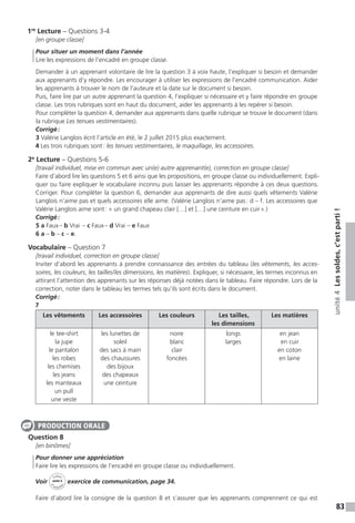 83
unité4Lessoldes,c’estparti!
1re
Lecture – Questions 3-4
[en groupe classe]
Pour situer un moment dans l’année
Lire les expressions de l’encadré en groupe classe.
Demander à un apprenant volontaire de lire la question 3 à voix haute, l’expliquer si besoin et demander
aux apprenants d’y répondre. Les encourager à utiliser les expressions de l’encadré communication. Aider
les apprenants à trouver le nom de l’auteure et la date sur le document si besoin.
Puis, faire lire par un autre apprenant la question 4, l’expliquer si nécessaire et y faire répondre en groupe
classe. Les trois rubriques sont en haut du document, aider les apprenants à les repérer si besoin.
Pour compléter la question 4, demander aux apprenants dans quelle rubrique se trouve le document (dans
la rubrique Les tenues vestimentaires).
Corrigé :
3 Valérie Langlois écrit l’article en été, le 2 juillet 2015 plus exactement.
4 Les trois rubriques sont : les tenues vestimentaires, le maquillage, les accessoires.
2e
Lecture – Questions 5-6
[travail individuel, mise en commun avec un(e) autre apprenant(e), correction en groupe classe]
Faire d’abord lire les questions 5 et 6 ainsi que les propositions, en groupe classe ou individuellement. Expli-
quer ou faire expliquer le vocabulaire inconnu puis laisser les apprenants répondre à ces deux questions.
Corriger. Pour compléter la question 6, demander aux apprenants de dire aussi quels vêtements Valérie
Langlois n’aime pas et quels accessoires elle aime. (Valérie Langlois n’aime pas : d – f. Les accessoires que
Valérie Langlois aime sont : « un grand chapeau clair […] et […] une ceinture en cuir ».)
Corrigé :
5 a Faux – b Vrai  – c Faux – d Vrai – e Faux
6 a – b – c – e.
Vocabulaire – Question 7
[travail individuel, correction en groupe classe]
Inviter d’abord les apprenants à prendre connaissance des entrées du tableau (les vêtements, les acces-
soires, les couleurs, les tailles / les dimensions, les matières). Expliquer, si nécessaire, les termes inconnus en
attirant l’attention des apprenants sur les réponses déjà notées dans le tableau. Faire répondre. Lors de la
correction, noter dans le tableau les termes tels qu’ils sont écrits dans le document.
Corrigé :
7
Les vêtements Les accessoires Les couleurs Les tailles ,
les dimensions
Les matières
le tee-shirt
la jupe
le pantalon
les robes
les chemises
les jeans
les manteaux
un pull
une veste
les lunettes de
soleil
des sacs à main
des chaussures
des bijoux
des chapeaux
une ceinture
noire
blanc
clair
foncées
longs
larges
en jean
en cuir
en coton
en laine
Question 8
[en binômes]
Pour donner une appréciation
Faire lire les expressions de l’encadré en groupe classe ou individuellement.
Voir
Cahier
d 
’activit
és
unité 4
exercice de communication, page 34.
Faire d’abord lire la consigne de la question 8 et s’assurer que les apprenants comprennent ce qui est
PRODUCTION ORALE
 