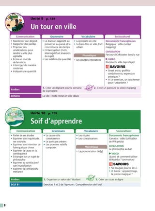 8
Un tour en ville
Communication
• Manifester son dégoût
• Rapporter des paroles
• Proposer des
améliorations pour
rendre laville plus
agréable
• É
crire un mail de
réclamation
• Interroger de manière
soutenue
• Indiquer une quantité
Grammaire
• Le discours rapporté au
présent et au passé et la
concordance des temps
• L'interrogation (mots
interrogatifset inversion
du sujet)
• Les indéfinis(la quantité)
Vocabulaire
• La propreté en ville
• Le bien-être en ville, l'art
urbain
Phonétique
• Les courbes intonatives
Socioculturel
Documents francophones
Belgique : vidéo (video
mapping)
CIVILISATION
Parcours BD/Musées dans la rue
• VIDÉO
Illuminer la ville (reportage)
llflSAVOIRS
• Street art ou graffitis :
vandalisme ou expression
artistique ?
• @ Le street art, un cauchemar
pour l'urbanisme ?
Ateliers
1. Créer un dépliant pour la semaine A ~ 2. Créer un parcours de video mapping
de la propreté ~
Détente La ville : mots croisés et ville idéale
Soif d'apprendre
Communication
• Parler de ses études
• E
xprimer son inquiétude,
ses souhaits
• E
xprimer son intention de
faire quelque chose
• E
xprimer la cause et la
conséquence
• É
changer sur un sujet de
philosophie
• E
xprimer sa satisfaction/
son insatisfaction
• E
xprimer la confiance/la
méfiance
Grammaire
• La cause et la
conséquence
• Le participe présent
• Les pronoms relatifs
composés
Vocabulaire
• Les études
• Les connaissances
Phonétique
• La prononciation de [y]
ll"l)J.l·
Socioculturel
Documents francophones
Canada : vidéo (utilisation
de Wikipédia)
CIVILISATION
La philosophie au bac
• VIDÉO
Quand et comment utiliser
Wikipédia ? (animation)
llflSAVOIRS
• 50 bougies pour le BELC
• @ Suisse : apprentissage,
la potion magique ?
Ateliers
DELFB1
1. Organiser un salon de l'étudiant AlÏ,'!i] 2. Créer un cours en ligne
Exercices 1 et 2 de l'épreuve : Compréhension de l'oral
 