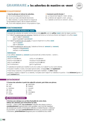 GRAMMAIRE > les adverbes de manière en -ment
ÉCHAUFFEMENT
1 Lisez les phrases et relevez les adverbes.
a I On ne sait pratiquement rien de lui.
b I Le pot aux roses a été dévoilé récemment.
c I Mon intention n'a jamais été de me moquer de
l'encyclopédie en ligne ni de la critiquer vertement.
d I J'ai en effet dégradé joliment l'encyclopédie en ligne.
FONCTIONNEMENT
Les adverbes de manière en -ment
2 Comment sont-ils formés 7
a I Le masculin de l'adjectif+ ment : phrase..
b I Le féminin de l'adjectif+ ment : phrase...
c I L'adverbe se termine en -emment: phrase...
La plupart des adverbes de manière sont formés sur des adjectifs suivis du suffixe -ment, selon les règles suivantes :
• si l'adjectif se termine par une consonne, l'adverbe est formé sur la forme du féminin de l'adjectif+ le suffixe -ment :
clair- claire - clairement
grand - grande - grandement
• si l'adjectif se termine par une voyelle, on ajoute simplement le suffixe -ment
vrai - vraiment
utile - utilement
• si l'adjectif se termine en -ant ou -ent, l'adverbe se forme en -amment ou -emment,
fréquent - fréquemment
méchant - méchamment
REMARQUES
• Les suffixes -amment ou -emment se prononcent de la même manière : « ament ».
Cas particuliers
intense - intensément confus - confusément
énorme - énormément
précis - précisément
bref - brièvement
immense - immensément
profond - profondément
gentil - gentiment
• L'adverbe de manière peut modifier le sens d'un verbe, d'un adjectif ou d'un autre adverbe.
- Quand il modifie un verbe, il est placé après le verbe : // mange bien, il lit rapidement.
- Aux temps composés, il est généralement placé après l'auxiliaire : // a bien mangé.
- Quand il modifie un adjectif ou un adverbe, il est placé avant l'adjectif ou l'adverbe en question : Il est drôlement gentil il
parle vraiment bien.
ENTRAÎNEMENT
3 Formez des adverbes à partir des adjectifs suivants, puis faites une phrase.
a I facile g I particulier
b I poli h I évident
c I pratique
d ! long
e I clair
f I brillant
i I courant
j I doux
k I courageux
1 1sacré
® PRODUCTION ÉCRITE
102
4 Écrivez une rubrique sur un titre d'actualité de votre choix.
Utilisez des adverbes pour dramatiser les faits.
Exemple: « Depuis 2006, non seulement l'utilisation des réseaux sociaux a
considérablement augmenté dans notre quotidien, mais il est très inquiétant
de constater que nombre d'informations délivrées se révèlent fausses», déclarent
les journalistes, quijugent particulièrement alarmants ces nouveaux usages de
l'information, potentiellement dangereux pour la crédibilité de leur métier.
 