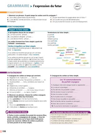 110
GRAMMAIRE > l'expression du futur
ÉCHAUFFEMENT
1 Observez ces phrases. À quels temps les verbes sont-ils conjugués ?
a I Vous allez y passer beaucoup de temps. c I À quoi ressemblera le voyage aérien dans le futur ?
b I C'est décidé, l'année prochaine. on retourne dans le sud d I On va aller vers plus de dématérialisation.
de l' Espagne. e I On pourra bientôt recevoir sa carte d'embarquement.
FONCTIONNEMENT
Rappel : le futur simple
2 Qu'exprime chacun de ces temps?
a I un futur proche : phrases .
b I une prévision éloignée : phrases ...
c I une décision ferme : phrase ...
Les verbes forment leur futur simple à partir de
l'infinitif + terminaisons.
Verbes irréguliers au futur simple
• Les verbes du troisième groupe en-reperdent le e
final : tu répondras.
• Les verbes du troisième groupe qui ont une base
particulière + le verbe envoyer : il ira, il enverra.
• Les verbes du premier groupe qui ont une à l'avant-
dernière syllabe (e + consonne + er) forment leur futur
simple à partir de la première ou troisième personne du
singulier présent+ r + les t erminaison : il gèlera. C'est
aussi le cas des verbes en -yer et des verbes comme
accueillir : nous nettoierons, vous accueillerez.
ENTRAÎNEMENT
3 Conjuguez les verbes au temps qui convient.
a I Regarde le ciel. Il (pleuvoir) ....... c'est sûr.
b I Ma décision est prise, l'an prochain, je (revenir) ...... ici.
c I Quand je (être) ...... riche, j'achèterai une maison en
Bret agne.
d I Dépêche-toi, le train (partir) .
e I Dimanche, le ciel (être) ...... nuageux.
f I Attends. je (revenir) ....... j'en ai pour deux minutes !
g I Un jour, je (aller) ...... au Japon, j'espère !
4 Observez ces phrases. Classez les verbes conjugués
au futur simple selon leur formation.
a I Vous prendrez le TGV de Francfort à Paris.
b I Vous devrez renoncer à une bonne réception pour votre
portable.
c I Vous vous promènerez dans la ville.
d I Cette phase ne durera que quelques jours.
PRODUCTION ORALE
6 Parlez à votre voisin(e) d'un projet de vacances (lieu,
durée, activités, compagnons de voyage...). Vous lui
posez des questions sur la façon dont il/elle pense
passer ses vacances. Utilisez les verbes au présent,
au futur proche et au futur simple.
Terminaisons du futur simple :
je partirai
tu partiras
il/elle/on partira
nous partirons
vous partirez
ils/elles partiront
.. JJ ir-
acquerr- appe//er-
courr- aur- prévoir-
devr- promèner-
paier
fer- . verr-
Jetter-
euverr- recevr- saur- mourr-
f d ser- pourr-
au r- pleuvr-
emptOle voudr- viendr-
5 Conjuguez les verbes au futur simple.
Les 10 commandements
du parfait voyageur
1. Quelques mots de la langue locale tu (apprendre) .... ...
2. La nature tu (protéger) ...... .
3. Tes déchets à la poubelle tu (jeter) ...... .
4. Des produis locaux tu (acheter)
S. Vers les autres tu (aller) .......
6. À d'autres loisirs tu (s'essayer) ...... .
7. Des choses nouvelles tu (accueillir) ...... .
8. À ta famille, de t es nouvelles tu (envoyer) .......
9. Avec des souvenirs tu (revenir) .......
10. Ta prochaine destination tu (projeter) ...... .
Pour demander des informations sur un voyage
• Où est-ce que vous allez passer vos vacances cette année?
• Quand partirez-vous ?
• Quel(s) moyen(s) de transport utiliserez-vous?
• Combien de temps resterez-vous là-bas ?
• Qu'est-ce que vous allez y faire?
 