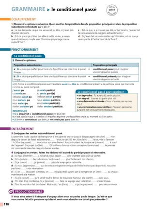 118
GRAMMAIRE > le conditionnel passé
ÉCHAUFFEMENT
1 Observez les phrases suivantes. Quels sont les temps utilisés dans la proposition principale et dans la proposition
subordonnée introduite par « si » 7
a I Je me demande ce que ma vie aurait pu être, si j'avais pris
d'autres décisions.
b I Est-ce que si je n'étais pas allée à cette soirée, je serais
quand même en couple avec l'homme qui partage ma vie
aujourd'hui ?
FONCTIONNEMENT
Le conditionnel passé
2 Classez les phrases.
Proposition subordonnée
c I Est-ce que, si je n'avais pas été sur les forums, j'aurais fait
la connaissance de ces gens extraordinaires?
d I Si j'avais fait un autre métier qu'infirmière, est-ce que je
serais partie à l'autre bout de la Terre ?
Proposition principale
a ISi + plus-que-parfait pour faire une hypothèse qui concerne le passé -
Phrases : ...
conditionnel passé pour imaginer
une conséquence passée
b ISi + plus-que-parfait pour faire une hypothèse qui concerne le passé -
Phrase : .
conditionnel présent pour imaginer
une conséquence actuelle
• On forme le conditionnel passé avec l'auxiliaire avoir ou être au conditionnel présent+ le participe passé qui s'accorde
comme au passé composé.
j'aurais pu je serais parti(e)
tu aurais pu tu serais parti(e)
il/elle/on aurait pu il/elle/on serait parti(e)
nous aurions pu
vous auriez pu
ils/elles auraient pu
REMARQUES
nous serions parti(e)s
vous seriez parti(e)(s)
il/elles seraient parti(e)s
• Si + imparfait + conditionnel passé est plus rare
Le conditionnel passé peut exprimer :
• un reproche : Tu aurais dü partir plus tôt.
• un regret : J'aurais dü partir plus tôt.
• une demande atténuée : Vous n'auriez pas vu mes
clés ?
• une information non vérifiée : Plusieurs personnes
auraient été sérieusement intoxiquées.
et n'est possible que si le verbe à l'imparfait exprime une hypothèse vraie au moment où l'on parle :
• Si je ne le connaissais pas bien, je ne serais pas parti avec lui.
ENTRAÎNEMENT
3 Conjuguez les verbes au conditionnel passé.
La première fusée capable de transporter à très grande vitesse jusqu'à 80 passagers (décoller) ...... hier
depuis le désert de Texas et (atteindre) ...... l'altitude de 32 5 km. Elle (faire) ...... le tour de la Terre en
1 h 30 et (se poser) ...... intacte sur son aire d'envol. Aucun incident technique ne (survenir) ...... à bord
de l'appareil. Ce projet (coûter) ...... 100 millions d'euros et son concepteur (annoncer) ...... le premier
vol commercial dans les cinq prochaines années.
4 Conjuguez les verbes. Faites les élisions et l'accord du participe passé si nécessaire.
a I Si nous (réserver) ...... à l'avance, nous (avoir) ...... une chambre avec vue sur la mer.
b I Si tu (suivre) ..... les indications, tu (trouver) ...... plus facilement ton chemin.
c I Si je (savoir) ...... , je (prévoir) ...... plus de temps pour cette ville.
d I Si nous (apprendre) ...... que le restaurant gastronomique de l'hôtel n'était pas disponible, nous (ne
pas faire) ...... cette réservation.
e I Si on ...... (écouter) la météo, on ...... (ne pas être) surpris par la tempête et on (être) ...... au chaud
maintenant à la maison.
f I Si elle (savoir) ...... qu'il serait tout le temps de mauvaise humeur, elle (partir) ...... avec vous.
g I On était trop nombreux. Si je (pouvoir) ...... faire ce voyage seul, cela (être) ...... encore mieux.
h I Tout le monde a fait du cheval. Moi aussi, j'en (faire) ..... , si je (ne pas avoir) ...... peur des animaux.
PRODUCTION ORALE
5 Vous avez atterri à l'aéroport d'un pays dont vous ne parlez pas la langue. Qu'est-ce que
vous auriez fait si la personne qui devait venir vous chercher ne s'était pas présentée 7
 