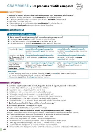 166
GRAMMAIRE > les pronoms relatifs composés
ÉCHAUFFEMENT
1 Observez les phrases suivantes. Quel est le point commun entre les pronoms relatifs en gras 7
a I Les MOOC sont des cours de date à date, auxquels il est nécessaire de s'inscrire.
b I Il se concentre sur les entrées concernant la photo de sport, auxquelles il peut consacrer
une quinzaine d'heures par week-end.
c I Elle compile près de 36,9 millions d'articles, parmi lesquels 1,7 million en français.
d I C'est un jeu dans lequel les étudiants plongent dans le Moyen Âge.
FONCTIONNEMENT
Les pronoms relatifs composés
2 Que se passe-t-il quand le pronom relatif composé remplace une personne 7
a I Les stagiaires pour lesquels le module d'enseignement a été efficace.
b I En fait j'ai accompagné mon neveu avec qui j'organise des jeux de rôle.
c I Un jeu sérieux, c'est un jeu vidéo grâce auquel on peut apprendre des choses.
Personne Chose
Préposition à + lequel auquel/à laquelle/auxquels/auxquelles auquel/à laquelle/ auxquels/auxquelles
Les tuteurs auxquels/à quij'ai écrit ont tous Les MOOC auxquels j'ai participé étaient très
répondu. intéressants.
Prépositions avec de (au duquel/de laquelle/desquels/desquelles duquel/de laquelle/desquels/desquelles
lieu de, au cours de, à C'est le professeur à côté duquel je travaille. Les maths, c'est la matière à cause de
côté de, à cause de...) laquelle j'ai raté mon bac.
+ lequel
Autres prépositions : prép. + lequel/laquelle/lesquels/lesquelles prép. + lequel/laquelle/lesquels/lesquelles
avec, sur, dans, J'ai discuté avec l'étudiant devant leque/J C'estle stylo avec lequel j'ai écritma
devant, derrière, devant quij'étais assis. dissertation.
parmi, pour .. + lequel
REMARQUES
• Quand le pronom désigne une ou plusieurs personnes, on peut utiliser qui à la place du relatif composé.
• Le pronom relatif composé s'accorde avec le nom qu'il reprend.
Elle adore les jeux sérieux dans lesquels on s'amuse vraiment.
ENTRAÎNEMENT
3 Complétez avec lequel, laquelle, lesquels, lesquelles, duquel, de laquelle, desquels ou desquelles.
a I J'ai enfin choisi le thème sur ...... je vais écrire mon mémoire.
b I La personne avec ...... tu parlais, c'est ma prof de philo.
c I Le batiment à côté ...... nous avons pris un café, c'est l'université.
d I Tu sais où se trouve la bibliothèque dans ...... on peut étudier le soir ?
e I Les contributeurs Wikipédia à propos ..... j'ai écrit un article étaient très contents.
f I Le stage au cours ..... j'ai appris mon métier était dans une administration.
g I L'étudiant derrière ...... tu te trouvais dans la queue est le président du syndicat étudiant.
4 Quelles phrases de l'activité 3 peuvent être reformulées avec qui?
5 Inventez des devinettes comme dans l'exemple.
Exemple : C'est un objetavec lequel on peut écrire. - Un stylo.
6 Reformulez les phrases suivantes en utilisant des pronoms relatifs comme dans l'exemple.
Exemple : Nous sommes passés devant un grand bâtiment. Ce bâtiment est le ministère de !'Éducation nationale.
- Le grand bâtiment devant lequel nous sommes passés est le ministère de /'Éducation nationale.
a I J'ai réussi à terminer ma thèse grâce à une personne. C'est ma mère.
b I Dans ce cours, les portables sont interdits. C'est un cours de philosophie.
c I Nous avons assisté à un séminaire passionnant. C'était un séminaire sur le droit du travail.
d I Je fais régulièrement les courses pour mes voisins. Ce sont mes voisins du dessus.
e I J'ai rencontré mon mari pendant les vacances. C'étaient des vacances d'été.
f I Nous avons fait notre choix parmi un grand nombre de candidats au master. Les candidats étaient tous très bons.
 