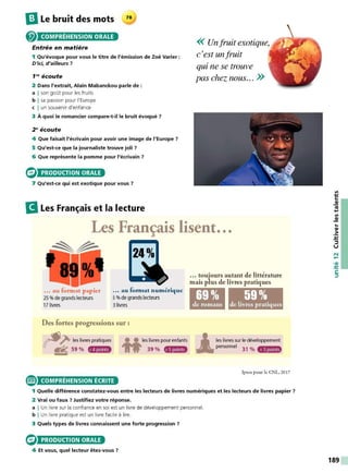 ElLe bruit des mots
COMPRÉHENSION ORALE
Entrée en matière
1 Qu'évoque pour vous le titre de l'émission de Zoé Varier :
D'ici, d'ailleurs?
1"' écoute
2 Dans l'extrait, Alain Mabanckou parle de :
a I son goüt pour les fruits
b I sa passion pour l' Europe
c I un souvenir d'enfance
3 À quoi le romancier compare-t-il le bruit évoqué ?
2 ~écoute
4 Que faisait l'écrivain pour avoir une image de l'Europe ?
5 Qu'est-ce que la journaliste trouve joli ?
6 Que représente la pomme pour l'écrivain ?
PRODUCTION ORALE
7 Qu'est-ce qui est exotique pour vous ?
B Les Français et la lecture
<< Unfruit exotique,
c'est unfruit
qui ne se trouve
pas chez nous... >>
Les Français lisent..•
~~
... au format papier
25 %de grands lecteurs
17 livres
24%
... au format numérique
S%de grands lecteurs
3livres
Des fortes progressions sur :
,:;::~ ~ les livres pratiques
::i ,-:. s9 % W•Mhiii
• • les livres pour enfants
ff 39 % @ ,j.jj,i/j
-
COMPRÉHENSION ÉCRITE
••• toujours autant de littérature
mais plus de livres pratiques
~
- 59%
de livres pratiques
J. les livres sur le développement
A personnel 31 % Gi•Mieb
Ipsos pour le CNL, 2017
1 Quelle différence constatez-vous entre les lecteurs de livres numériques et les lecteurs de livres papier 7
2 Vrai ou faux 7 Justifiez votre réponse.
a I Un livre sur la confiance en soi est un livre de développement personnel.
b I Un livre pratique est un livre facile à lire.
3 Quels types de livres connaissent une forte progression ?
PRODUCTION ORALE
4 Et vous, quel lecteur êtes-vous ?
...
-~
.:!:
::,
u
N
.....
•QI
-~
C:
::,
189
 