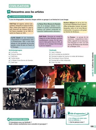 CIVILISATION
IDRencontres avec les artistes
e COMPRÉHENSION ÉCRITE
1 Lisez les biographies. Associez chaque artiste ou groupe à un festival et à une image.
Gaël Faye est rappeur, auteur-com-
positeur, interprète et auteur de Petit
Pays, roman pour lequel il a reçu le
prix Goncourt des lycéens 2016. n
est franco-rwandais, né en 1982 et
arrivé en France en 1995.
Cyrille Aimée est une chanteuse,
compositrice et musicienne fran-
co-dominicaine. Elle a sorti huit
albums et s'est produite sur les plus
grandes scènes de jazz en France et
à l'étranger.
Artistes/groupes
a I La Femme
b I Quatuor Akilone
c I Daft Punk
d I Cyrille Aimée
e I Le Balani Show Bizness de Bamako
f I Gaël Faye
PRODUCTION ORALE
2 Connaissez-vous ces festivals 7
Le Balani Show Bizness de Bamako
crée de la musique urbaine. n ras-
semble les grands instrumentalistes
maliens qui mêlent modernité et
sonorités traditionnelles africaines.
Daft Punk : Personne ne connaît le
visage de ces deux Parisiens, pourtant
mondialement connus. Ils ont com-
mencé à faire parler d'eux en 1995, au
moment où la musique électronique
a pris de l'ampleur.
Festivals
1 1 Jazz in Marciac
Quatuor Akilone est né en 2011 de
la rencontre d'Émeline Concé (violon),
d'Élise de Bendelac (violon), de Louise
Desjardins (alto) et de Lucie Mercat
(violoncelle). Ce quatuor a été primé
au Festival de Bordeaux.
La Femme : ce groupe de six
musiciens, compositeurs-inter-
prètes, apparaît sur la scène pop-
rock française en 2013. Ils sont
une des Révélations des Victoires
de la Musique 2014.
2 1 Les Eurockéennes de Belfort
3 1 Festival et at elier de Quatuor à cordes de Bordeaux
4 1 Electrobeach Music Festival
5 1 Festival Africa Fête à Marseille
6 1 Paris Hip Hop
« La critique est aisée mais
l'art est difficile. »
-+ Qu'en pensez-vous 7
Quels artistes souhaiteriez-vous connaître et pourquoi 7
...
~
B
::,
u
N
.....
•QI
-
~
C:
::,
195
 