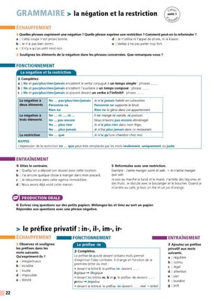 22
GRAMMAIRE > la négation et la restriction
ÉCHAUFFEMENT
1 Quelles phrases expriment une négation ? Quelle phrase exprime une restriction ? Comment peut-on la reformuler ?
a I Cette soupe n'est jamais bonne. d I Je n'utilise ni l'appel de phare, ni le klaxon.
b I Je n'ai pas bien dormi. e I Veillez à ne pas parler trop fort.
c I Il n'y a qu'un petit rond noir.
2 Soulignez les éléments de la négation dans les phrases concernées. Que remarquez-vous ?
FONCTIONNEMENT
La négation et la restriction
3 Complétez.
a I Ne et pas/plus/rien/jamais encadrent le verbe conjugué à un temps simple : phrases .... ..
b I Ne et pas/plus/rien/jamais encadrent l'auxiliaire à un temps composé : phrase ......
c I Ne et pas/plus/rien/jamais se placent devant un verbe à l'infinitif : phrase .....
La négation à Ne ... pas/plus/rien/jamais Je n'ai jamais habité en colocation.
deux éléments Personne ne Personne ne supporte le bruit.
Rien ne Rien ne le gêne dans cetappartement.
La négation à Ne ... ni ..., ni ... JI ne mange ni viande, ni poisson.
trois éléments Ne ... pas encore Nous n'avons pas encore déménagé.
Ne ... plus rien Je n'ai plus rien dans mon frigo.
Ne ... plusjamais Je n'irai plus jamais dans ce restaurant.
La restriction Ne ... que Je n'ai qu'une chambre chez moi.
RAPPEL
L'expression de la restriction ne ... que peut être remplacée par les mots seulement, uniquement ou juste.
ENTRAÎNEMENT
4 Dites le contraire. 5 Reformulez avec une restriction.
a I Quelqu'un a déposé son dossier pour cette location.
b I J'ai encore quelque chose à manger dans mon placard.
c I Je retournerai dans cette agence immobilière.
Exemple : J'aime mangersucré et salé. • Je n'aime manger
que salé.
d I Nous avons déjà visité cette maison.
Je vais au marché le lundi et le mardi. J'achète des légumes et
des fruits. Je discute avec le boulanger et le boucher. Quand je
m'arrête au café. je bois un thé et un jus d'orange.
PRODUCTION ORALE
6 Écrivez cinq questions sur des petits papiers. Mélangez-les et tirez au sort un papier.
Répondez aux questions avec une phrase négative.
> le préfixe privatif : in-, il-, im-, ir-
ÉCHAUFFEMENT
1 Observez et soulignez
les préfixes dans les
mots suivants.
Qu'expriment-ils?
a I irrespectueux
b I incivilité
c I inutile
d I impossible
e I illimité
FONCTIONNEMENT
Le préfixe -in
2 Complétez.
Le préfixe in ajouté devant certains mots permet
d'exprimer l'idée contraire. Il change en fonction de la
première lettre du mot :
• devant la lettre 1
, le préfixe in- devient .... :
logique - illogique
• devant les lettres m, b et p, le préfixe -in devient
prévu - imprévu
• devant la lettre r, le préfixe -in devient .... : réel • irréel
ENTRAÎNEMENT
3 Ajoutez un préfixe
privatif aux mots
suivants.
a I régulière
b I connu
c !légal
d I attentive
e I pair
f I buvable
g I poli
 