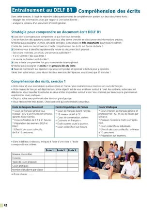42
Entrainement au DELF B1 Compréhension des écrits
Dans cette épreuve, il s'agit de répondre à des questionnaires de compréhension portant sur deux documents écrits :
- dégager des informations utiles par rapport à une tache donnée ;
- analyser le contenu d'un document d'intérêt général.
Stratégie pour comprendre un document écrit DELF B1
1 Lisez bien la consigne pour comprendre ce que l'on vous demande.
C'est en fonction des questions posées que vous allez devoir chercher et sélectionner des informations précises.
N'hésitez pas à souligner les mots-clés de la consigne. Cette étape est très importante pour réussir l'examen.
L'ordre des questions dans l'exercice 2 de la compréhension des écrits suit l'ordre du texte !
2 Entraînez-vous à identifier rapidement la nature du document écrit proposé :
- Est-ce une interview, un article, une annonce publicitaire ?
- Y a-t-il un titre? des sous-titres ?
- La source ou l'auteur sont-ils cités?
3 Lisez le texte une première fois pour comprendre le sens général.
N'hésitez pas à souligner les mots et les phrases clés du texte.
4 Revenez maintenant aux questions qui vous sont posées et reprenez la lecture pour y répondre.
Gérez bien votre temps : pour réussir les deux exercices de l'épreuve, vous n'avez que 35 minutes !
Compréhension des écrits, exercice 1
• Votre sœur et vous vivez depuis quelques mois en France. Vous souhaitez vous inscrire à un cours de français.
• Votre niveau de français est déjà très bon. Votre objectif est de vous améliorer surtout à l'oral. Au contraire, votre sœur est
débutante. Vous travaillez tous/toutes les deux et êtes disponibles surtout le soir. Vous n'aimez pas beaucoup la grammaire et
appréciez les cours pratiques.
• De plus, votre sœur préfère étudier dans un grand groupe.
• Vous hésitez entre trois écoles. Choisissez celle qui conviendrait à vous deux.
École de langues Beaumont Centre linguistique de Fernex
* Cours de français général tous * Cours de français durant l'année.
niveaux : de 2 à 20 heures par semaine, * 12 niveaux de A 1 à C2.
garantis toute l'année. * Cours de conversation, ateliers
* Horaires flexibles de 8 h à 21 heures. « Cuisinons en français ».
* Préparation des examens DELF et * École ouverte toute la journée.
DALF. * Cours collectifs et sur mesure.
* Effectifs des cours collectifs :
de 8 à 15 personnes.
• Dans le tableau ci-dessous, indiquez à l'aide d'une croix si l'école
correspond à vos critères.
École 1 École 2 École 3
Niveaux disponibles
Horaires
Types de cours proposés
Cours pratiques
Nombre d'étudiants par classe
- École choisie :
Cours Vitalingua
* Cours intensifs de français général et
professionnel : 12, 15 ou 30 heures par
semaine.
* Plusieurs horaires le matin ou l'après-
midi.
* Cours collectifs ou individuels.
* Effectifs des cours collectifs : inférieurs
à 10 personnes.
* Préparation aux examens.
 