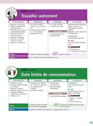 Travailler autrement
Communication
• E
xprimer sa saturation
• Relater une expérience
professionnelle
• Parler de son rôle, de ses
responsabilités passées
• É
voquer sa vision du
monde du travail
• E
xprimer son opinion
• Parler de ce qui rend
heureux au travail
• E
xprimer sa motivation
Ateliers
Détente
Grammaire
• Les pronoms relatifs
simples : qui, que, dont,
où
• L'expression de l'opinion
(1) : sans subjonctif
• L'expression du but
Vocabulaire
• Le monde du travail
• Le marché du travail
Phonétique
• La prononciation de la
consonne finale
Socioculturel
Documents francophones
Suisse : article (une
Fribourgeoise nomade
digitale)
Belgique : article (les jeunes
et l'entreprise)
CIVILISATION
La féminisation des mots
• VIDÉO
La loi du marché (extrait de
film)
llflSAVOIRS
• Viemonjob.com
(;{l)/- • @ L'entretien d'embauche
1. Mettre en valeur ses qualités "-~ 2. Faire un tutoriel
Quiz: Êtes-vous fait pour travailler chez vous ?
Date limite de consommation
Communication
• Présenter un sujet
• E
xprimer différentsdegrés
de certitude
• E
xprimer l'évidence
• E
xprimer son point de vue
• Comparer différents
modes de consommation
• Décrire un lieu
Ateliers
DELFB1
Grammaire
• L'expression de l'opinion
(2) : indicatif vs subjonctif
• Le comparatif et le
superlatif
• La place de l'adjectif
1. Mettre en place un projet
de lutte contre le gaspillage
Vocabulaire
• La mode et la
consommation
• La consommation
collaborative
Phonétique
• L'enchaînement vocalique
Socioculturel
CIVILISATION
Quel consom'acteur êtes-
vous?
• VIDÉO
Quand les gares font des
affaires (reportage)
llflSAVOIRS
• Suisse : un magasin
gratuit
• @ La vente en vrac
A
w2. Réaliser une série de portraitsvidéo
~ de commerçants
Stratégies et exercice 2 de l'épreuve : Compréhension de l'oral
5
 