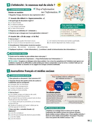 ElL'infobésité · le nouveau mal du siècle 7
COMPRÉHENSION ORALE << Trop d'information
Entrée en matière tue l'information. >>
1 Regardez l'image, décrivez-la. Que représente-t-elle 7
1N écoute (du début à« hyperconnectée. »)
2 De quel type de document s'agit-il 7
a I un documentaire
b I un éditorial politique
c I une rubrique spécialisée
d I un flash d'information
3 Proposez une définition d' « infobésité ».
-1
Pour exprimer une difficulté
à faire quelque chose
• J'ai des difficultés à .. (+ verbe)
• J'ai du mal à... (+ verbe)
4 Qu'est-ce qui a changé avec l'accès généralisé à internet 7 • Je n'arrive pas à... (+ verbe)
2" écoute (de « Et du coup » à la fin)
5 Vrai ou faux 7
a I On ne sait plus quelle information choisir.
b I On n'a plus le temps de répondre à ses courriels.
6 Actuellement, l'information circule de manière :
• Je suis incapable de.. . (+ verbe)
c I On traite les informations de manière superficielle.
d I On devient dépendant des médias sociaux.
a I continue. b Icontrôlée. c Iexcessive. d Iconfidentielle.
7 Expliquez la phrase : « Cette information [...) contribue à abolir la hiérarchisation des informations. »
PRODUCTION ORALE
8 Quels sont les médias les plus utilisés dans votre pays 7
9 Êtes-vous d'accord avec l'expression : « Trop d'information tue l'information » 7
10 En scène ! Imaginez un dialogue entre deux ami(e)s. L'un a tous les symptômes de l'infobèse mais ignore son
problème. Il parle de ses difficultés à un(e) ami(e) pour mieux comprendre ce qui lui arrive. L'ami(e) l'aide par ses
questions à clarifier sa situation et lui suggère de changer certaines habitudes.
B Journalistes français et médias sociaux
® COMPRÉHENSION ÉCRITE
1 Que présente ce document 7 Qui concerne-t-il 7
2 Associez chacun des quatre cercles de couleur à
la définition qui lui correspond :
a I échanger avec les internautes
b I chercher des renseignements
c I se tenir informé(e) en continu
d I contribuer à faire connaître
3 Vrai ou faux 7
a I Les médias sociaux sont devenus des outils
nécessaires au travail de journaliste.
b I La majorité des journalistes y passent plus de deux
heures par jour pour leur travail.
c I Le temps passé par les journalistes sur les réseaux
sociaux diminue.
d I Tw itter et Facebook sont autant utilisés par les
hommes que par les femmes.
4 Que veut dire « actualité chaude » (2
réponses) 7
a I une info scandaleuse
b I une info qui provoque des réactions passionnelles
c I une info inédite
d I une info récente
Journalistes français et médias sociaux
Pour quelles raisons utilisent-ils
les médias sociaux? Uneétude réaliséedu
Uneutilisationoptimisée
Laquasl-totalité des journalistes
Interrogés utilisent les médias sociaux
dansle cadre de leur travaIL 69% des
journalistes déclarent m~mey passer
J
usqu'à 2 h parJour, contre 53 % en
2012. Cependant, ils nesont plus
que6 % ày passer entre4 h et 8 h
par jour contre 14 % en 2012.
PRODUCTION ORALE
1" marsau 15 avril 2016
290 répondants
CISION"
Le saviez-vous? o9
Les hommespréfèrentîwitter
et les femmes préfèrent F
acebook.
Les journalistes traitant del'actualité
• chaude• se tournent plusversTwitter
(71%contre50%pourlesautres)
5 Réalisez un sondage dans la classe sur le sujet de
l'utilisation des médias sociaux (ou réseaux sociaux) :
Quels médias sociaux utilisez-vous 7 Pour quelles activités 7
Quel est votre média social préféré 7 Pourquoi 7 Pourriez-
vous vous passer des médias sociaux ? etc.
QI
Il
Il
Ill
E
s:
QI
Il
.!!!
"'C
•QI
~
93
 