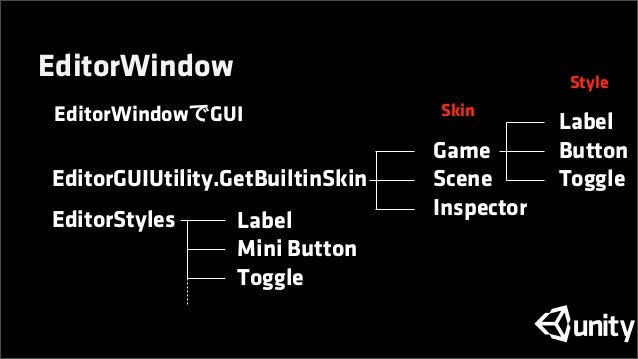 ScriptableObjectの使い方 - テラシュールブログ