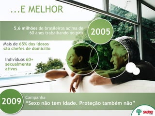 ...E MELHOR
     5,6 milhões de brasileiros acima de
             60 anos trabalhando no país   2005
Mais de 65% dos idosos
são chefes de domicílio

Indivíduos 60+
sexualmente
ativos




          Campanha
2009      “Sexo não tem idade. Proteção também não”
 