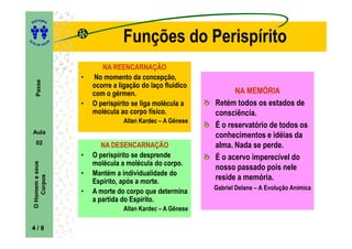 ITORA
    ED




UT

                     A
                                       Funções do Perispírito
A




  A D E S OU Z




                                NA REENCARNAÇÃO
                         •   No momento da concepção,
      Passe




                             ocorre a ligação do laço fluídico
                             com o gérmen.                             NA MEMÓRIA
                         •   O perispírito se liga molécula a    Retém todos os estados de
                             molécula ao corpo físico.           consciência.
                                       Allan Kardec – A Gênese
                                                                 É o reservatório de todos os
    Aula
                                                                 conhecimentos e idéias da
      02                        NA DESENCARNAÇÃO                 alma. Nada se perde.
                         •   O perispírito se desprende          É o acervo imperecível do
                             molécula a molécula do corpo.
    O Homem e seus




                                                                 nosso passado pois nele
                         •   Mantém a individualidade do
                                                                 reside a memória.
        Corpos




                             Espírito, após a morte.
                                                                 Gabriel Delane – A Evolução Anímica
                         •   A morte do corpo que determina
                             a partida do Espírito.
                                       Allan Kardec – A Gênese

    4/8
 