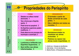 ITORA
    ED




UT

                     A
                                 Propriedades do Perispírito
A




  A D E S OU Z




                                        FORMA                           ORGANIZAÇÃO
                         •   Obedece ao reflexo mental        •   É formado a partir do
      Passe




                             dominante. 1                         fluido universal de cada
                         •   Tem a forma que o Espírito           globo. 1
                             queira. 2                        •   Não é idêntico em todos os
                         •   Pode tornar-se paupável. 2           mundos. 1
                         •   Os Espíritos superiores podem
    Aula                     modificá-lo. 3                               DENSIDADE
      02                 •   Pode alterar-se em processo de   •   Quintessenciadas ou
                             licantropia e zoantropia. 3          rarefeitas em almas
                                                                  evoluídas. 3
    O Homem e seus




                                                              •   Pastosa ou opaca nas
        Corpos




                                    COLORAÇÃO                     almas muito imperfeitas. 3
                         •   Luminosa e brilhante nos
                             Espíritos Superiores. 3
                                                              1 – André Luiz – Evolução em dois Mundos
                         •   Sem brilho nas almas             2 – Allan kardec – O Livro dos Espíritos
                             inferiorizadas. 3                3 – Martins Peralva – O Pensamento de Emmanuel
    6/8
 