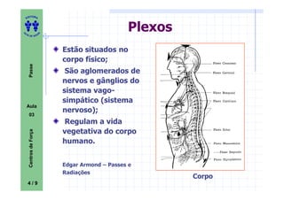 ITORA
    ED




UT
                                                 Plexos
                        A
A




  A D E S OU Z




                            Estão situados no
                            corpo físico;
     Passe




                             São aglomerados de
                            nervos e gânglios do
                            sistema vago-
                            simpático (sistema
    Aula
                            nervoso);
     03
                            Regulam a vida
                            vegetativa do corpo
     Centros de Força




                            humano.


                            Edgar Armond – Passes e
                            Radiações
                                                          Corpo
    4/9
 
