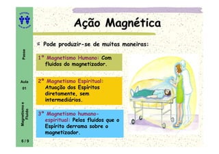 ITORA
    ED




UT

                   A
                                     Ação Magnética
A




  A D E S OU Z




                         Pode produzir-se de muitas maneiras:
     Passe




                       1º Magnetismo Humano: Com
                         fluidos do magnetizador.


    Aula               2º Magnetismo Espiritual:
     01                  Atuação dos Espíritos
                         diretamente, sem
                         intermediários.
    Magnetismo e
       Fluido




                       3º Magnetismo humano-
                                       humano-
                         espiritual: Pelos fluidos que o
                         Espírito derrama sobre o
                         magnetizador.
    6/9
 
