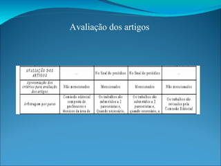 Avaliação dos artigos 
