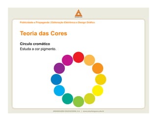 Publicidade e Propaganda | Editoração Eletrônica e Design Gráfico




Teoria das Cores
Círculo cromático
Estuda a cor pigmento.
 