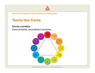 Publicidade e Propaganda | Editoração Eletrônica e Design Gráfico




Teoria das Cores
Círculo cromático
Cores primárias, secundárias e terciárias.

                                                  P
                                        T                   T


                                  S                                 S




                              T                                         T




                                  P                                 P



                                        T                   T
                                                  S
 